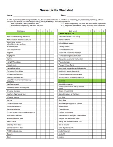 nursing skills assessment checklist.